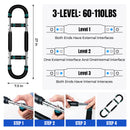 Twister Arm Trainer 60-110lb Adjustable Power Twister Bar, Portable Forearm Triceps Chest Enhanced Exercise Strengthener