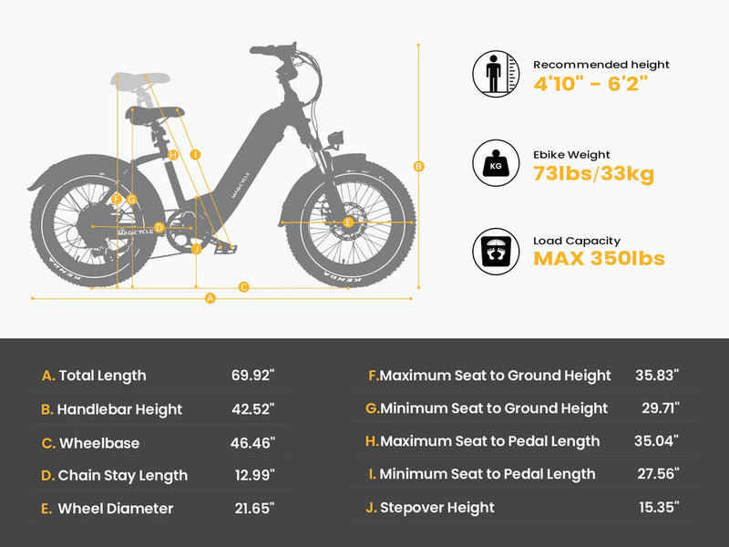 Electric Bike Ocelot Step Thru Fat Tire Ebike Pearl White