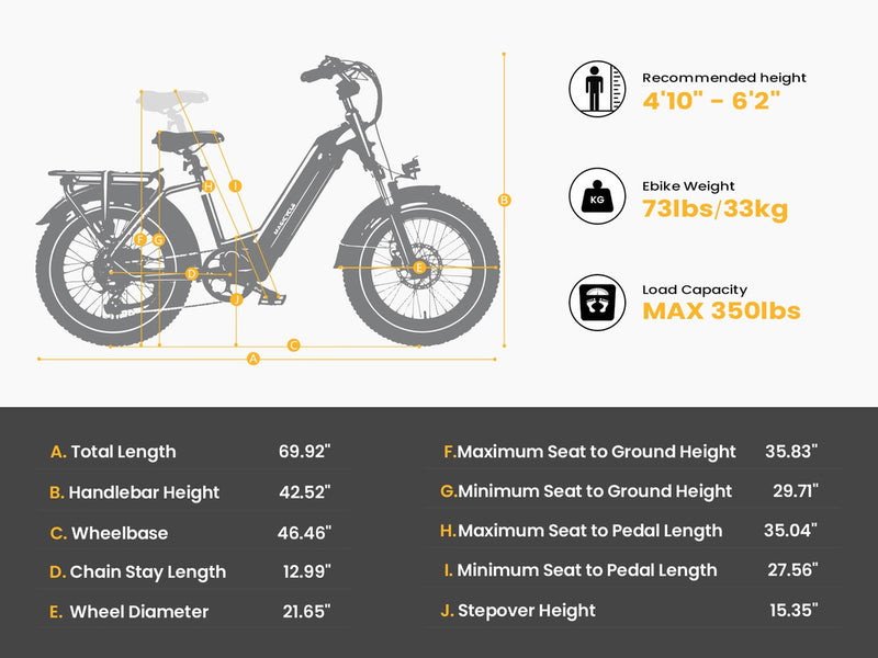 Long Range Step Thru Fat Tire Electric Bike Army Green