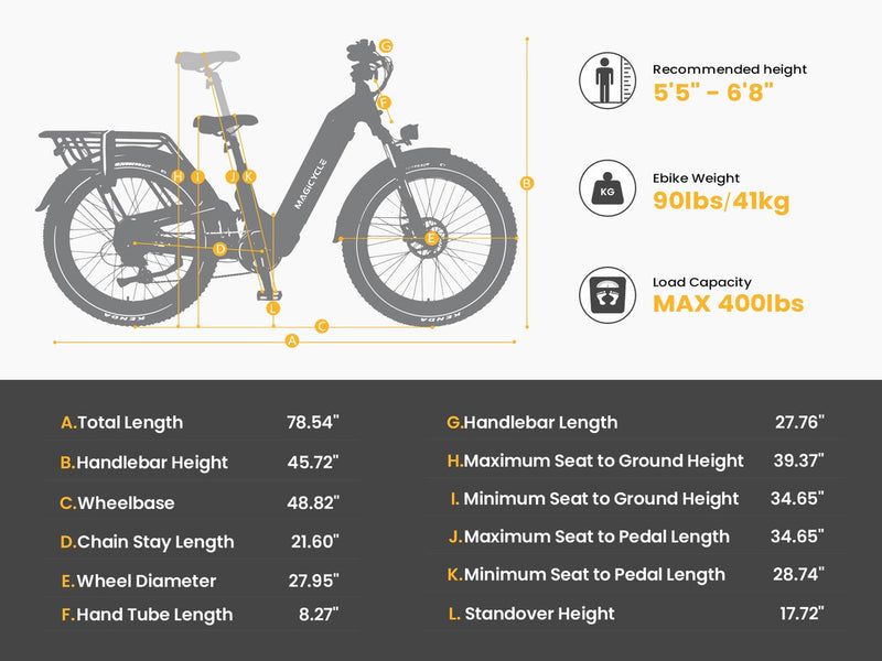 Electric Bike SUV Deer Full Suspension Ebike